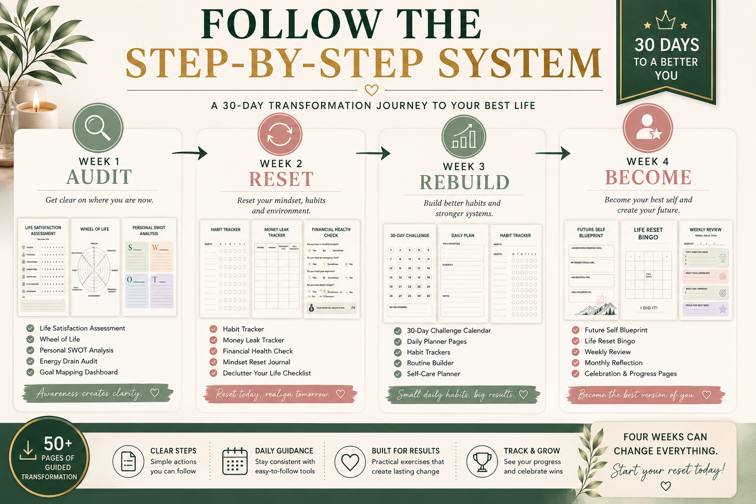 Life Reset Workbook