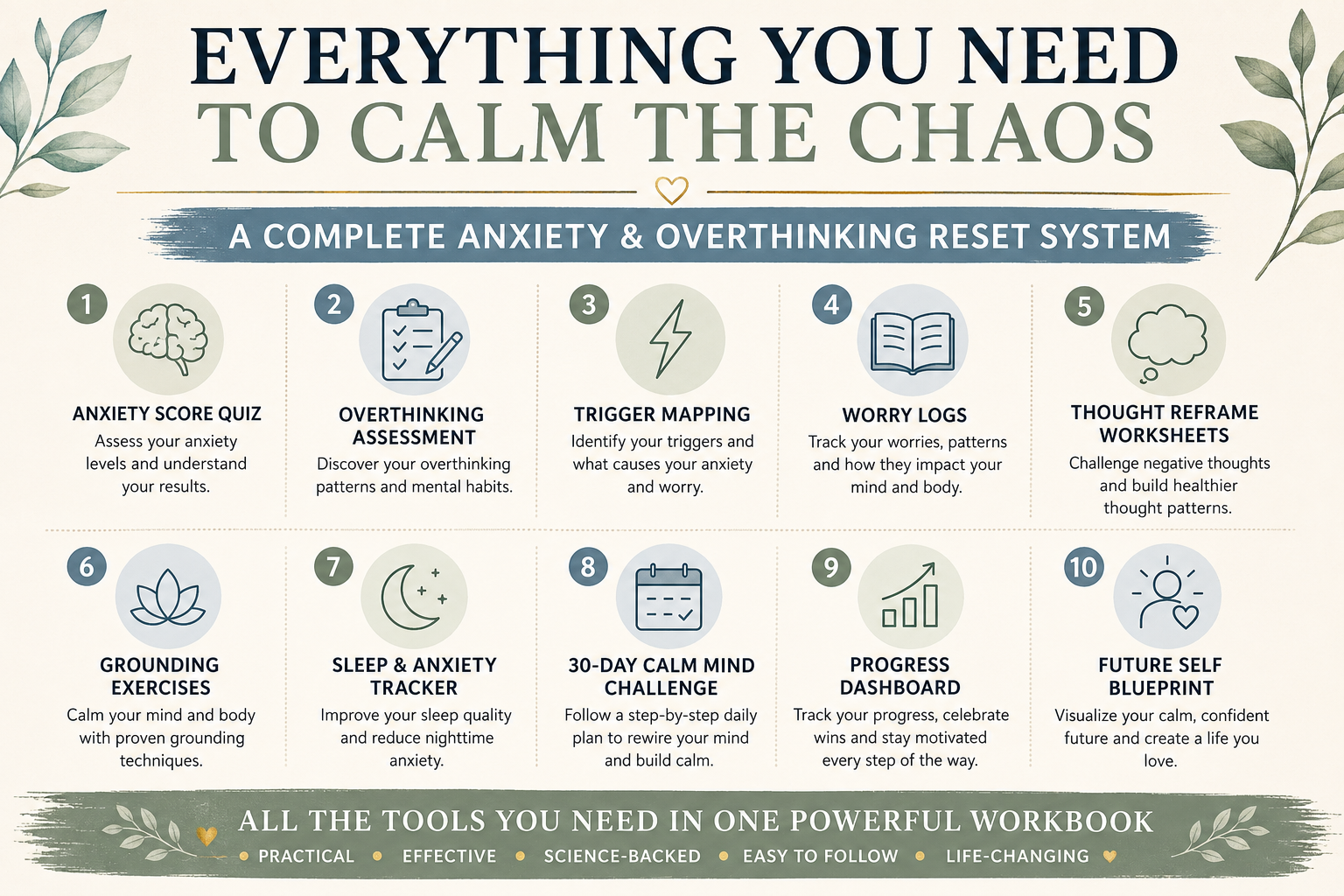 Anxiety & Overthinking Workbook